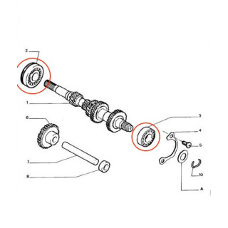 BOITE MA - Kit roulements arbre primaire SKF